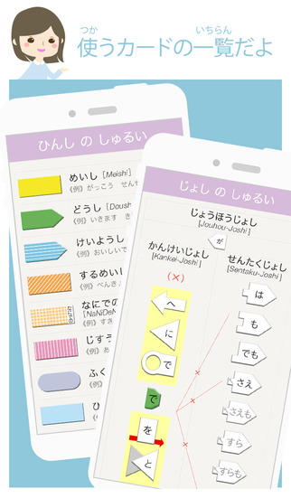 VLJ 文法アプリLite　初級１　日本語　学習　 ---Visual Learning .Japanese---のスクリーンショット_5