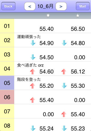 朝夜測定のスクリーンショット_2