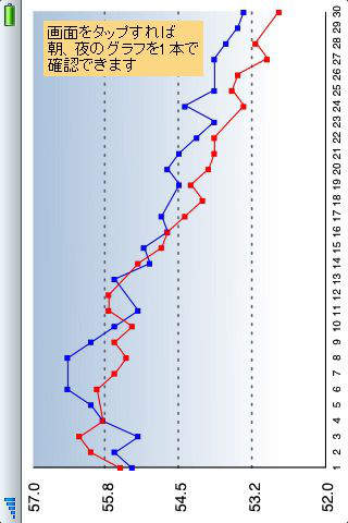 朝夜測定のスクリーンショット_3