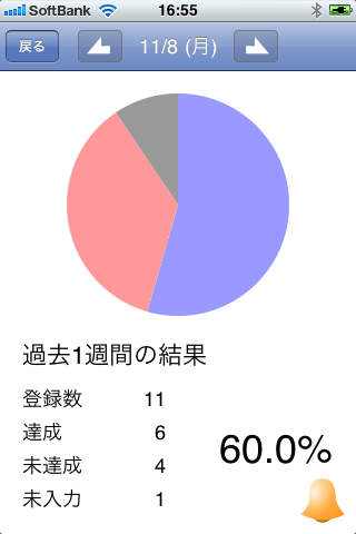 生活習慣のスクリーンショット_4
