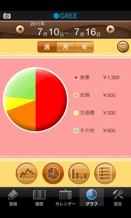 家計簿 by グリーのスクリーンショット_4