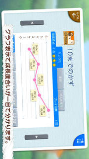 おやこで知育：かずとすうじ／ことばともじ／いろとかたちが学べるアプリのスクリーンショット_5