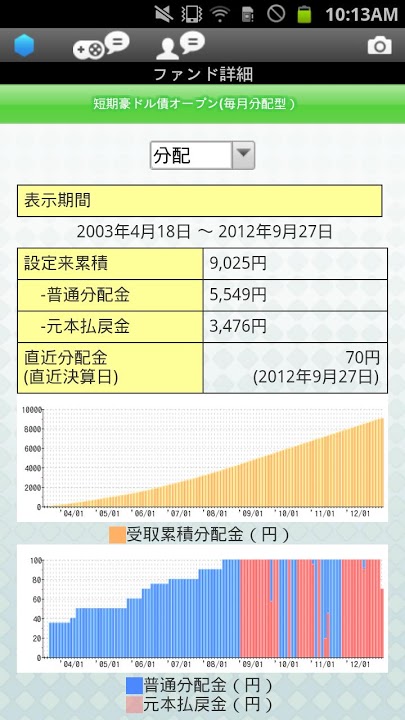 金融教育 投信ＮＡＶＩのスクリーンショット_4