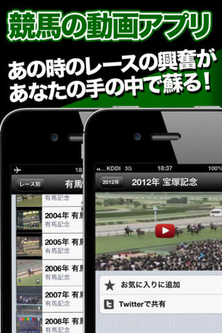 競馬レース for 競馬予想会社のスクリーンショット_1