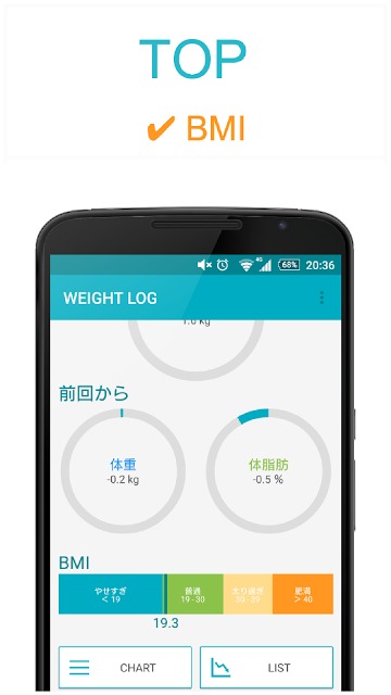 体重・体脂肪率管理　-WEIGHT LOG-のスクリーンショット_2