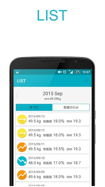 体重・体脂肪率管理　-WEIGHT LOG-のスクリーンショット_5