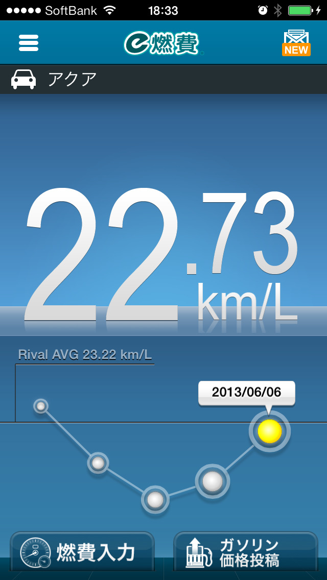 e燃費のスクリーンショット_1
