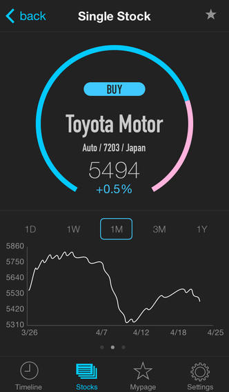Stockyのスクリーンショット_4