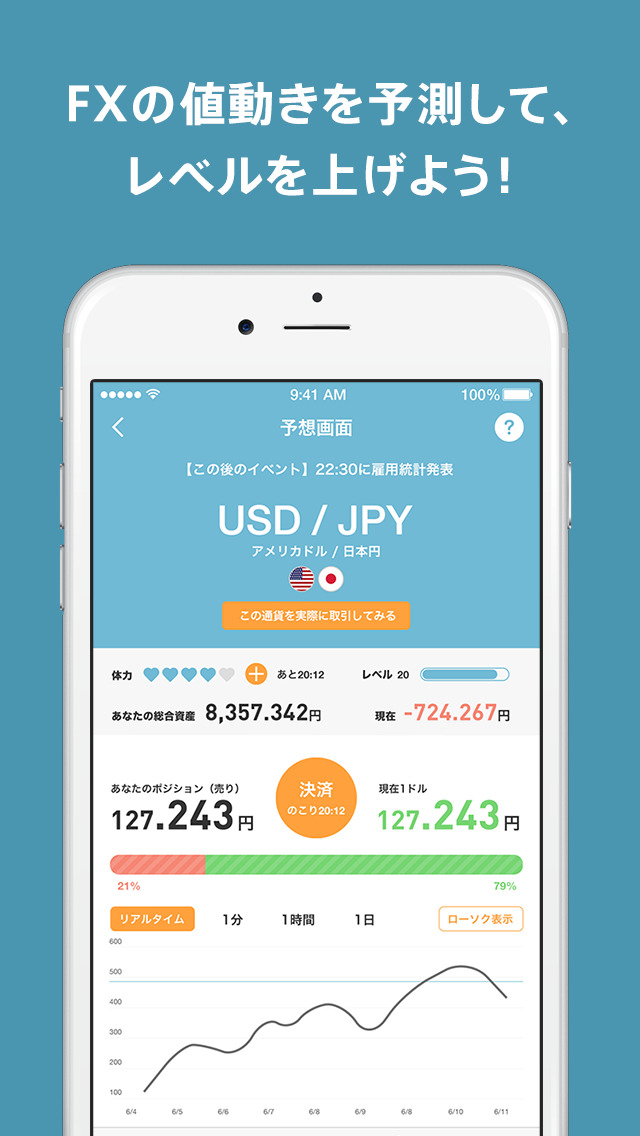 FXと経済がわかる！かるFX！チャートとニュースをバーチャルで無料デモのスクリーンショット_2