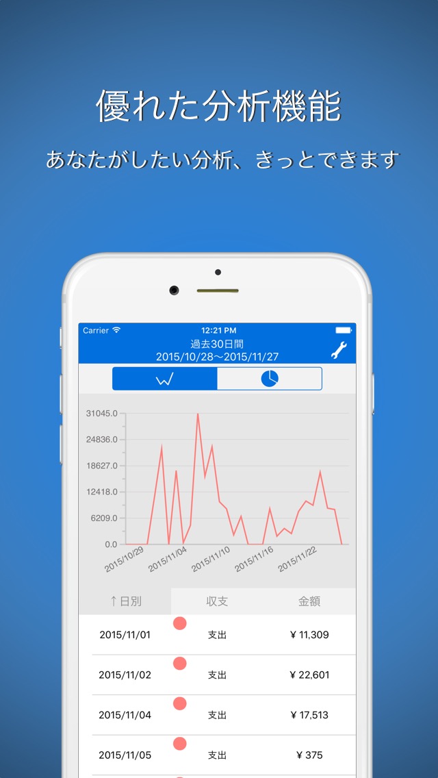 家計簿アナリストのスクリーンショット_2