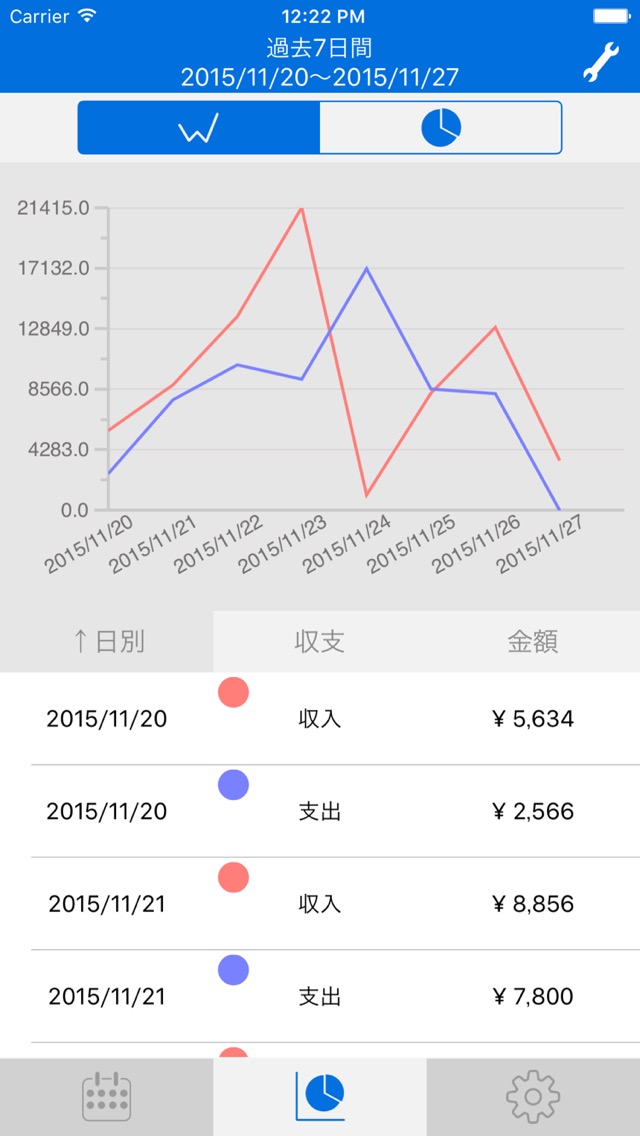 家計簿アナリストのスクリーンショット_4