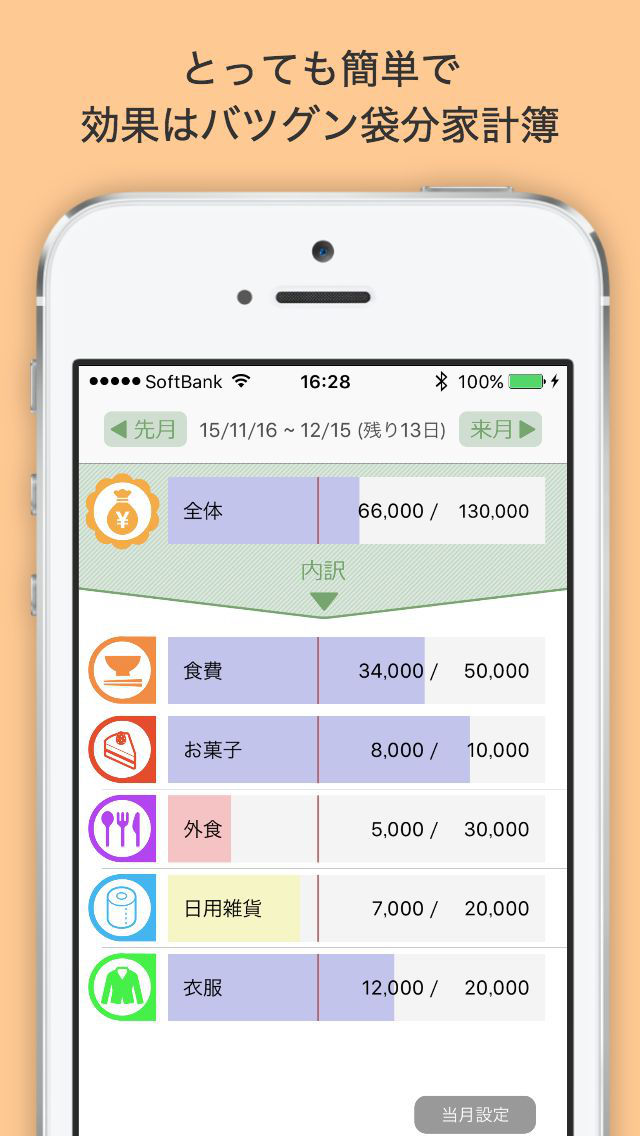 袋分家計簿 Freeのスクリーンショット_1