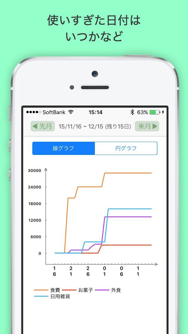 袋分家計簿 Freeのスクリーンショット_3