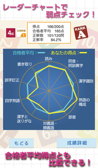8,000問無料 漢検公式漢字能力診断アプリ 漢検スタートのスクリーンショット_2