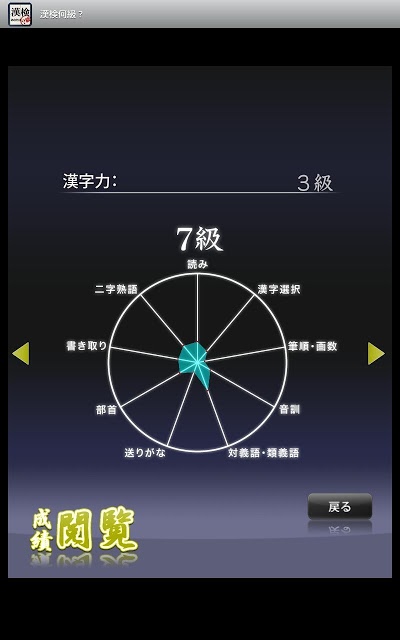 漢字能力検定 あなたは何級？Tabのスクリーンショット_5