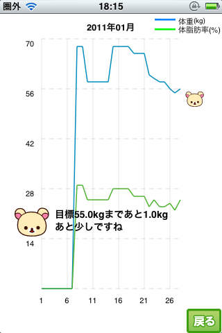 リラックマとダイエットのスクリーンショット_3
