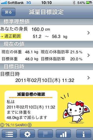 ハローキティ ダイエットのスクリーンショット_2