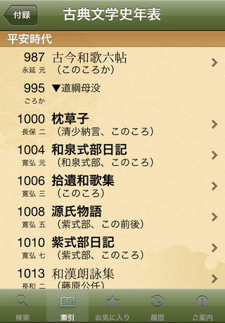 角川全訳古語辞典のスクリーンショット_4