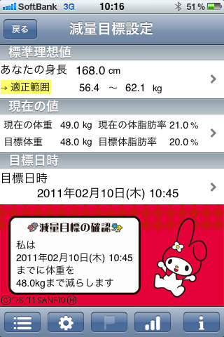 マイメロディ ダイエットのスクリーンショット_2