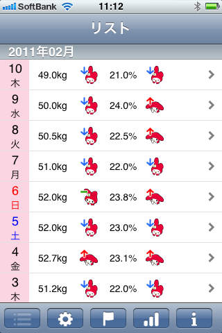 マイメロディ ダイエットのスクリーンショット_3