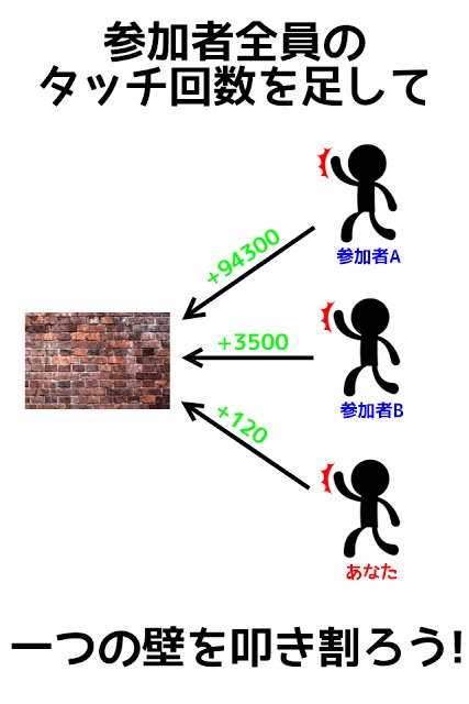 地球全員で壁ドン　[暇潰しゲーム無料暇つぶし]のスクリーンショット_3