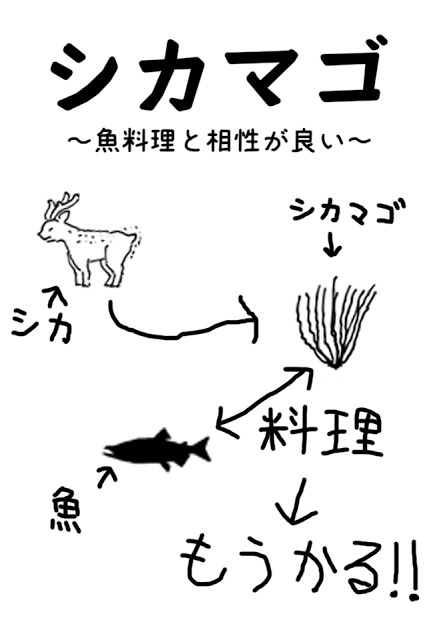 シカマゴ 〜魚料理と相性が良い〜のスクリーンショット_1