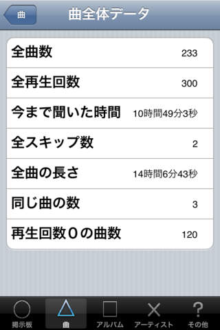 あなたの曲掲示板のスクリーンショット_2