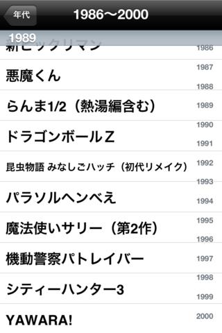 20世紀なつかしアニメ＆主題歌のスクリーンショット_1