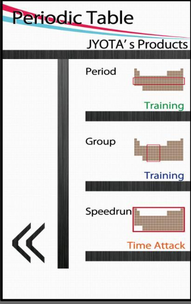 周期表・元素記号パズルPuzzlePeriodicTableのスクリーンショット_4