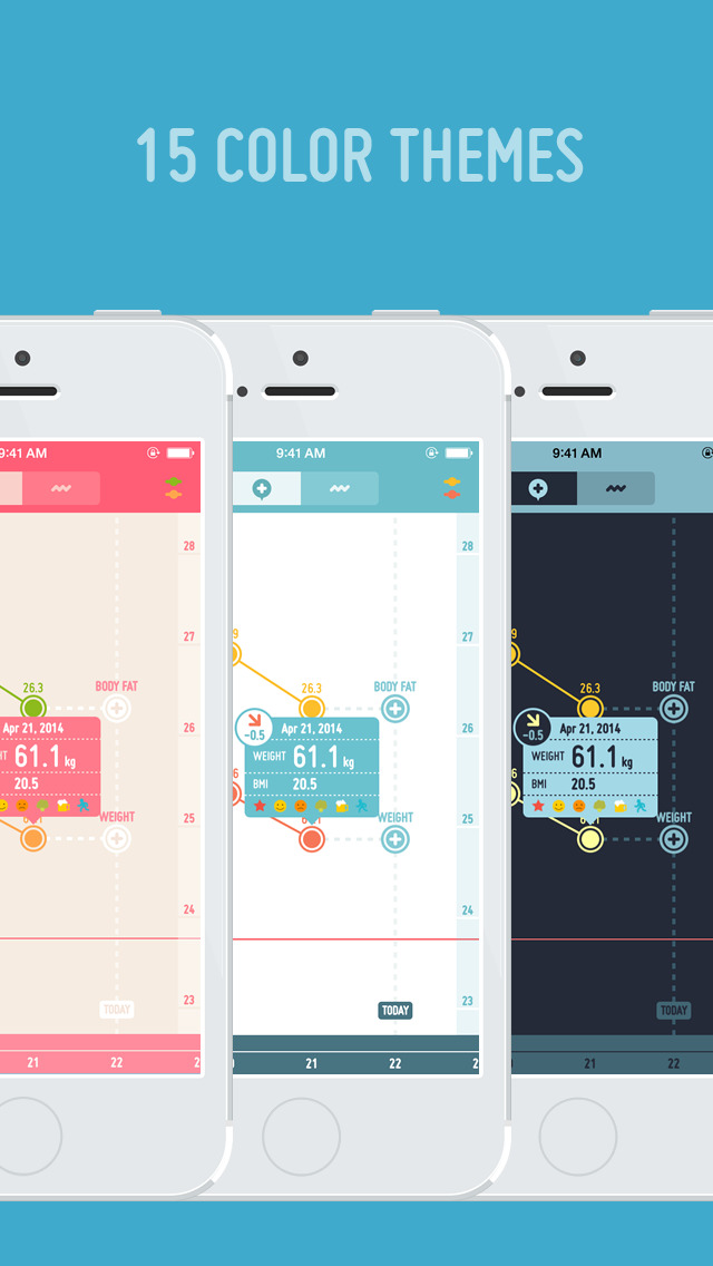 体重記録 PopWeightのスクリーンショット_3