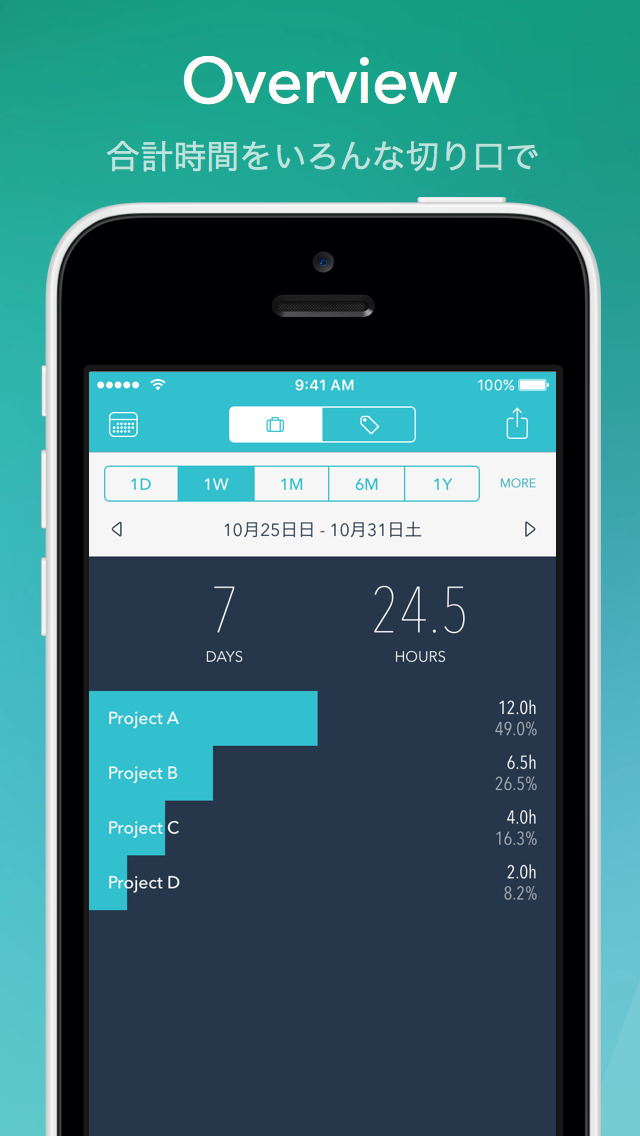 Timesheet - 作業時間ログのスクリーンショット_3