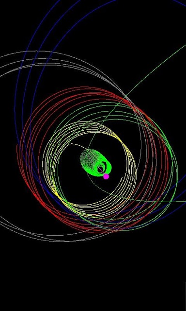 Gravity Particles Freeのスクリーンショット_5