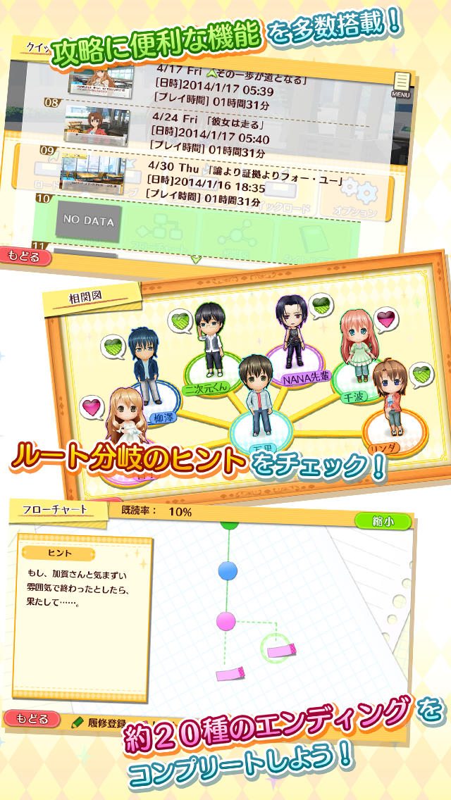 ゴールデンタイム Vivid Memories SPのスクリーンショット_5