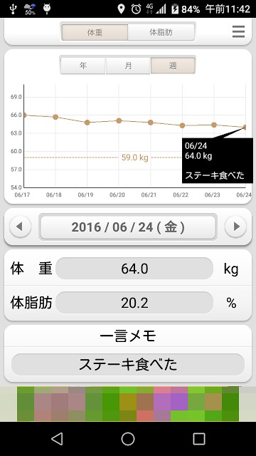 体重ウォッチ　体重管理/体脂肪管理　体重計のお供にのスクリーンショット_1
