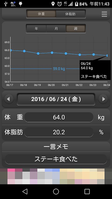 体重ウォッチ　体重管理/体脂肪管理　体重計のお供にのスクリーンショット_2