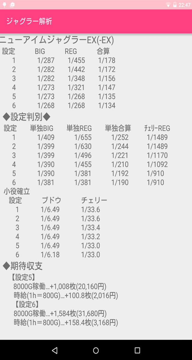 ジャグラー解析のスクリーンショット_3