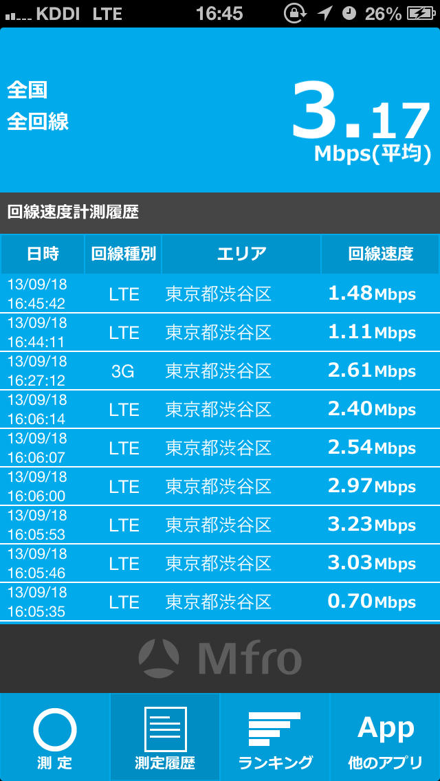 MFR 回線速度測定のスクリーンショット_2