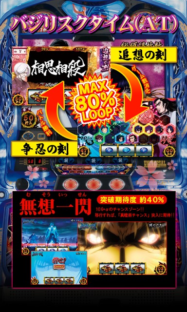 バジリスク～甲賀忍法帖～絆【777NEXT】のスクリーンショット_3