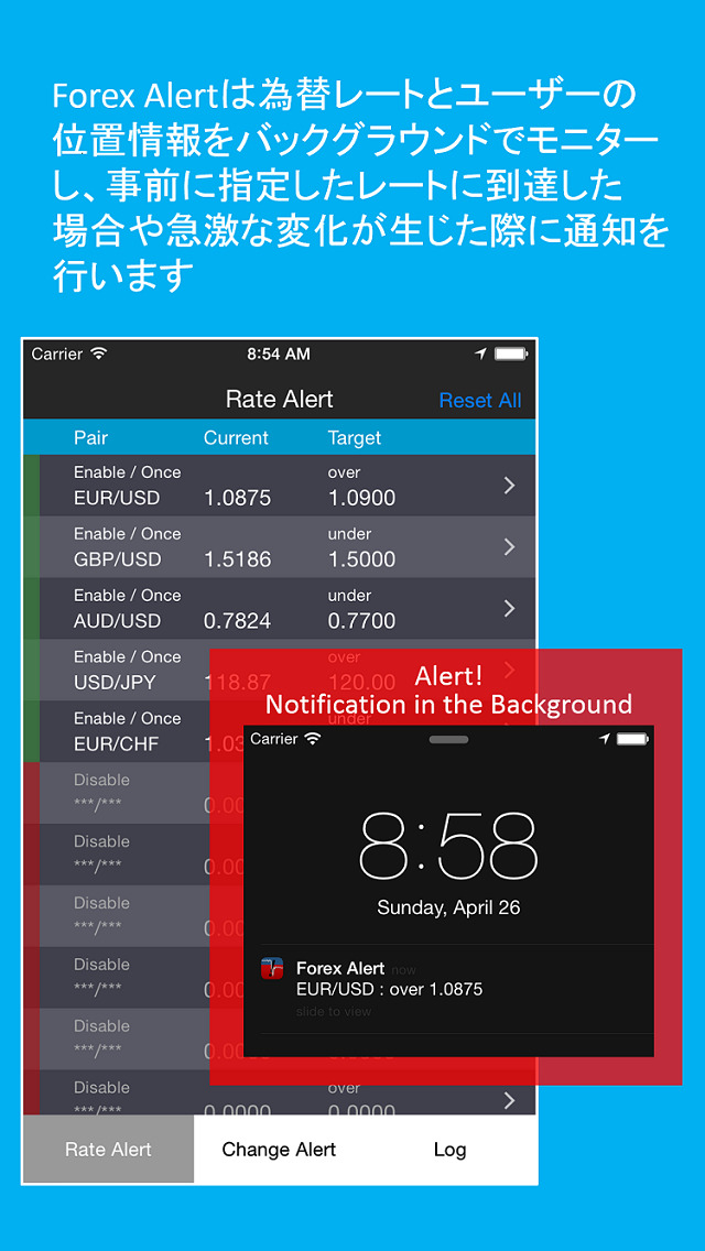 Forex Alert : monitoring in the backgroundのスクリーンショット_1