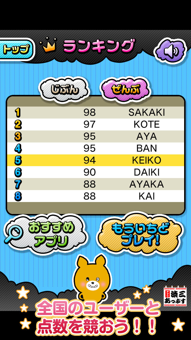 すぴぃどたっぷ～脳トレゲームで脳内を無料でトレーニング～渋三あっぷす～のスクリーンショット_3