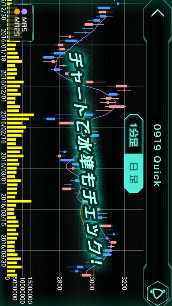 QUICKコーポレートアラートのスクリーンショット_4