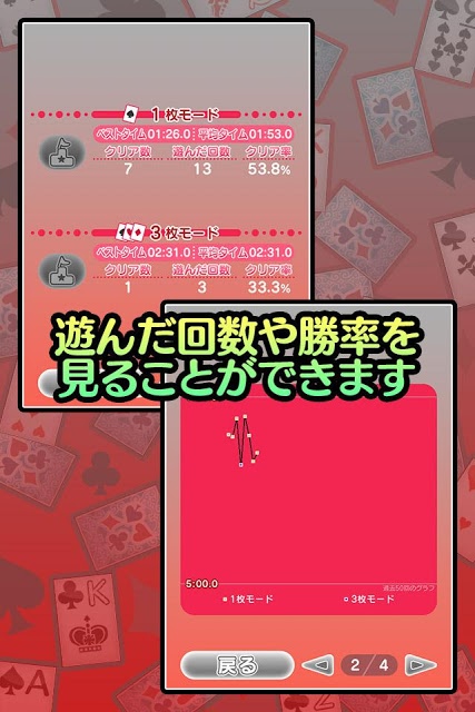 超定番ソリティア クロンダイクのスクリーンショット_4