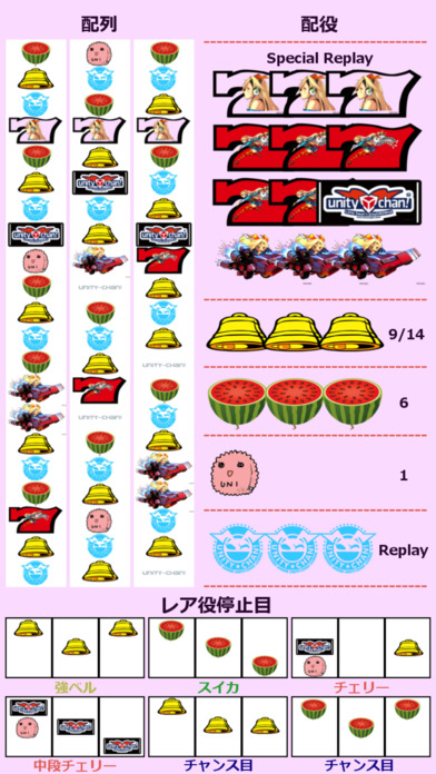 ゆにスロのスクリーンショット_1