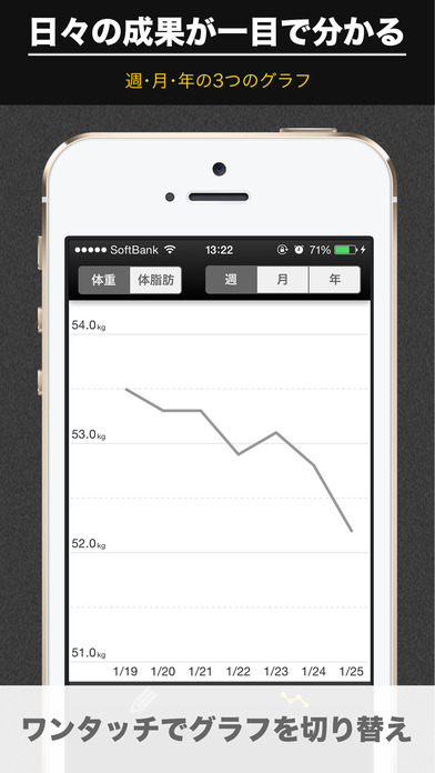 体重管理のFitt - 簡単に体重を記録できる無料アプリのスクリーンショット_2