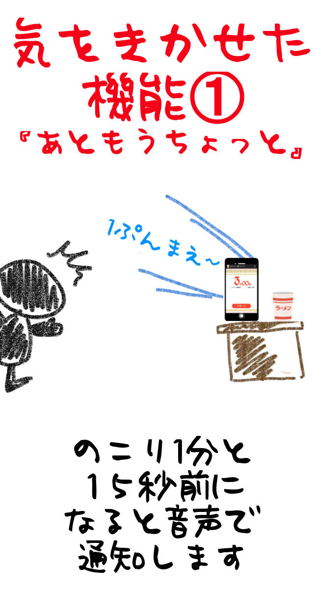 操作不要　カップ麺タイマー[３分版]のスクリーンショット_4
