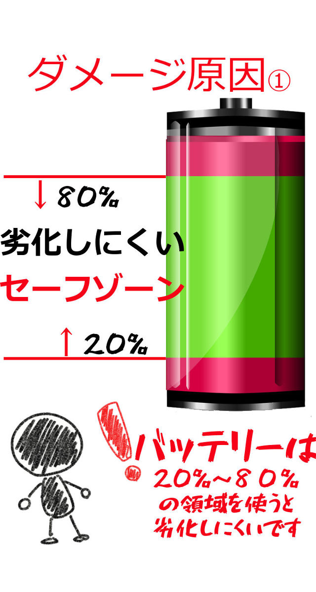 バッテリー　劣化警報のスクリーンショット_2
