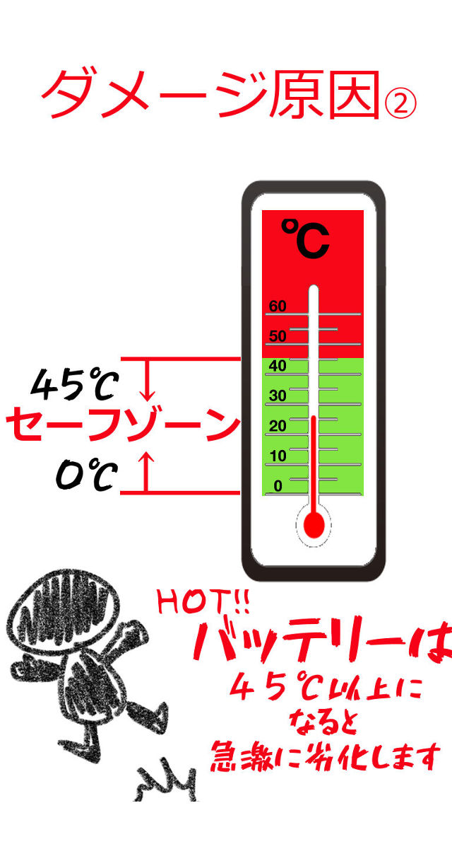 バッテリー　劣化警報のスクリーンショット_4