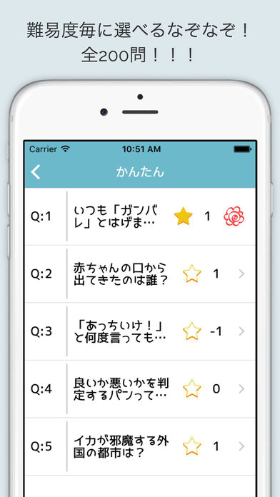 Riddler ~みんなでなぞなぞ！なぞなぞSNS~のスクリーンショット_1