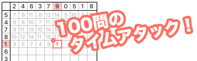 色の変更、グラフ、広告外しを追加！