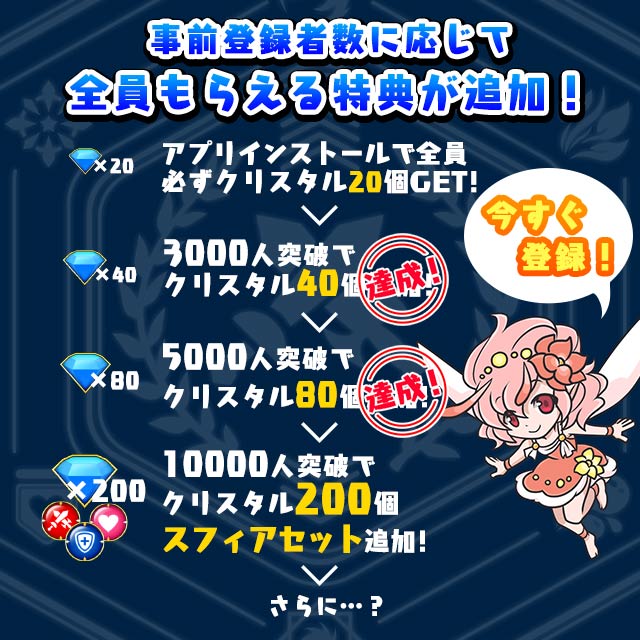 事前登録者数5,000人突破！